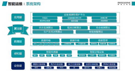 刘立斌做客同济大学铁道与城市轨道研究院讲座