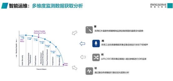 刘立斌做客同济大学铁道与城市轨道研究院讲座
