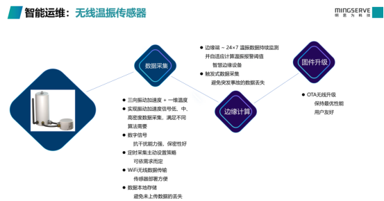 刘立斌做客同济大学铁道与城市轨道研究院讲座