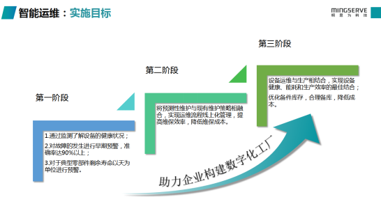 刘立斌做客同济大学铁道与城市轨道研究院讲座